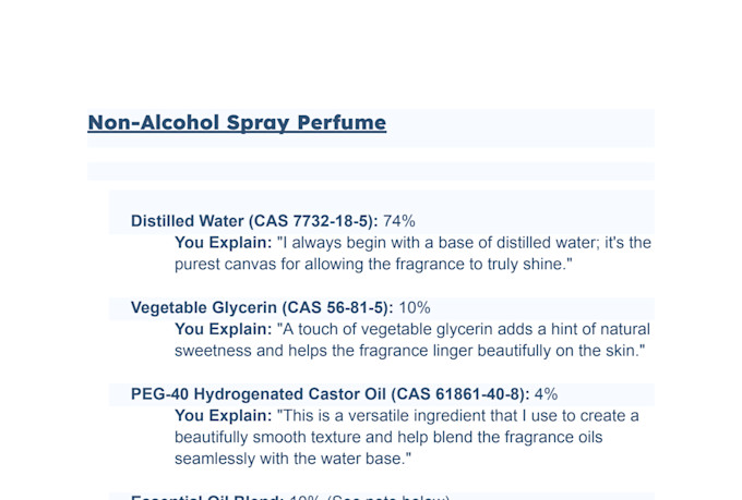 formulate perfume and cologne without chemicals, attar, scent, candles products
